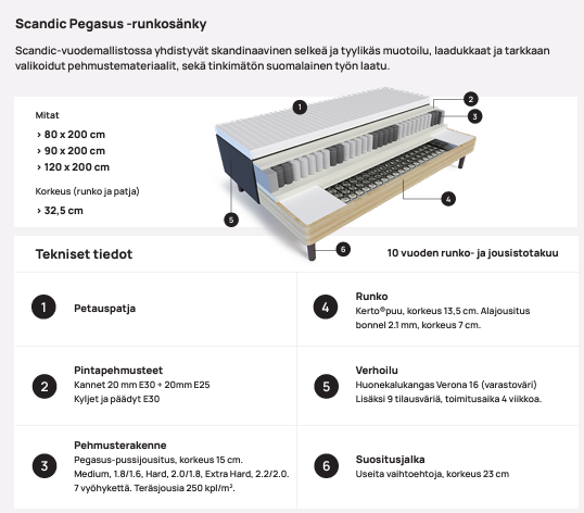 Scandic Pegasus jenkkisänky - Image 6