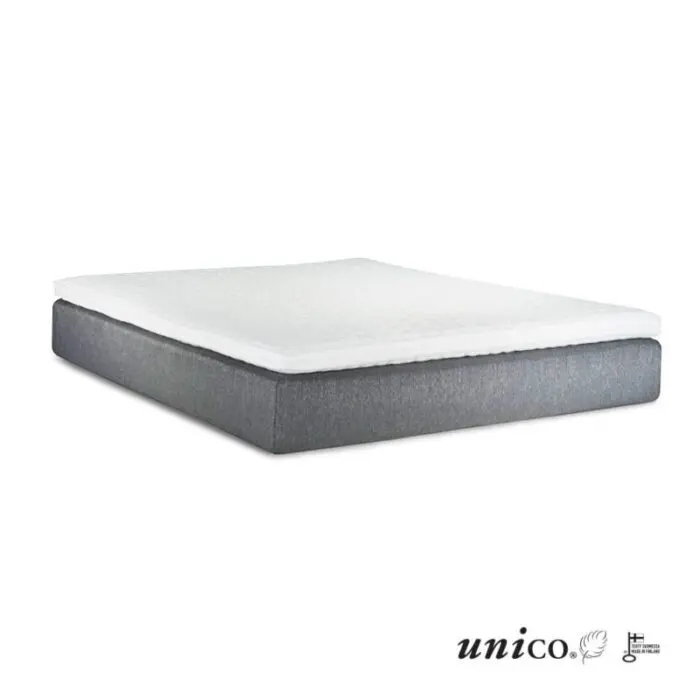 Scandic Memory patja