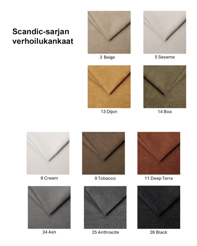 Scandic Pegasus jenkkisänky - Image 3