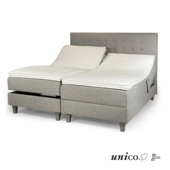 Scandic Memory moottorisänky