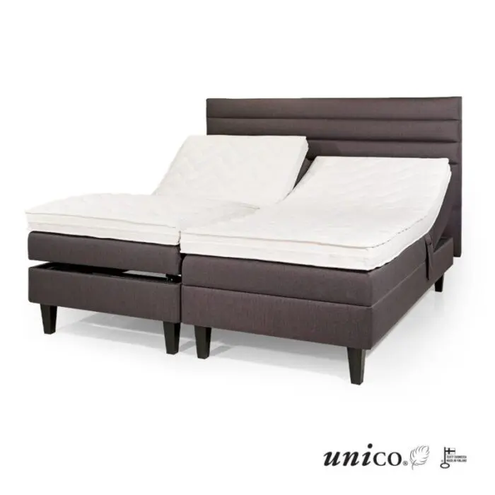 Sensus moottorisänkypaketti