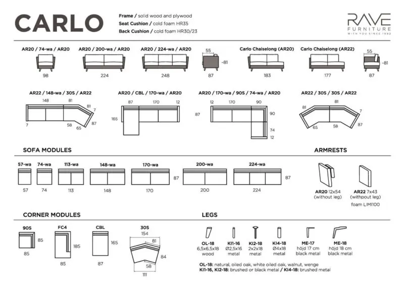 Carlo sohva - Image 2