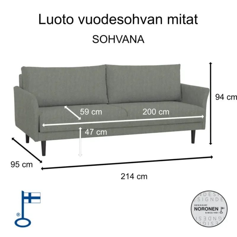 Luoto vuodesohva - Image 3