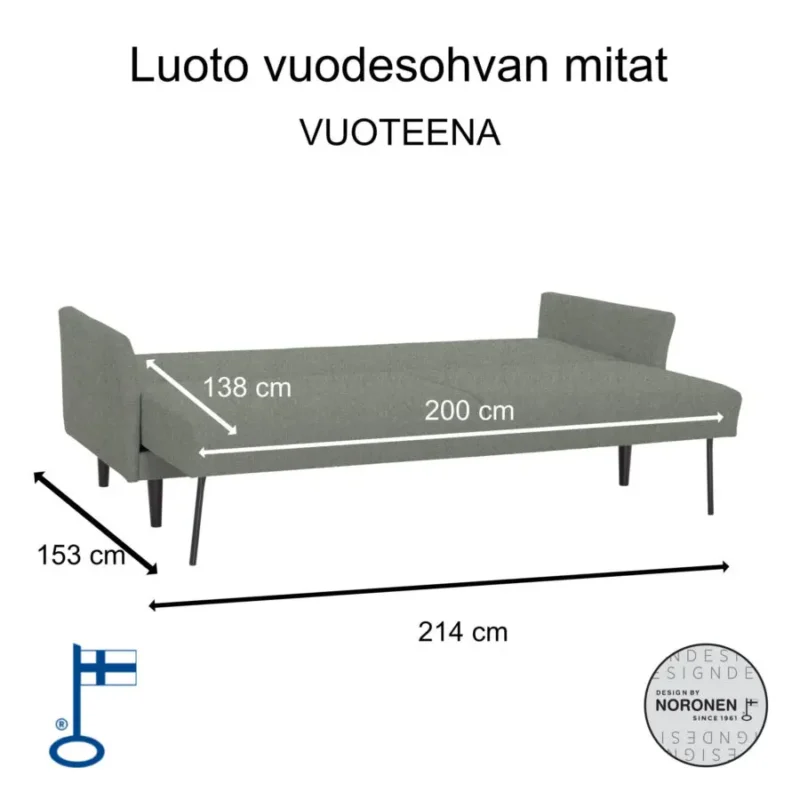 Luoto vuodesohva - Image 2